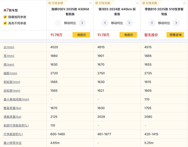 河E5零跑B10海狮05 EV能不能卖爆？麻将胡了2试玩模拟器1178万起！直击银(图3)