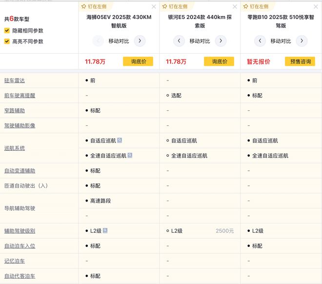 河E5零跑B10海狮05 EV能不能卖爆？麻将胡了2试玩模拟器1178万起！直击