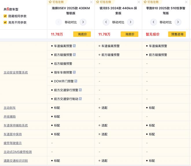 河E5零跑B10海狮05 EV能不能卖爆？麻将胡了2试玩模拟器1178万起！直击银(图6)