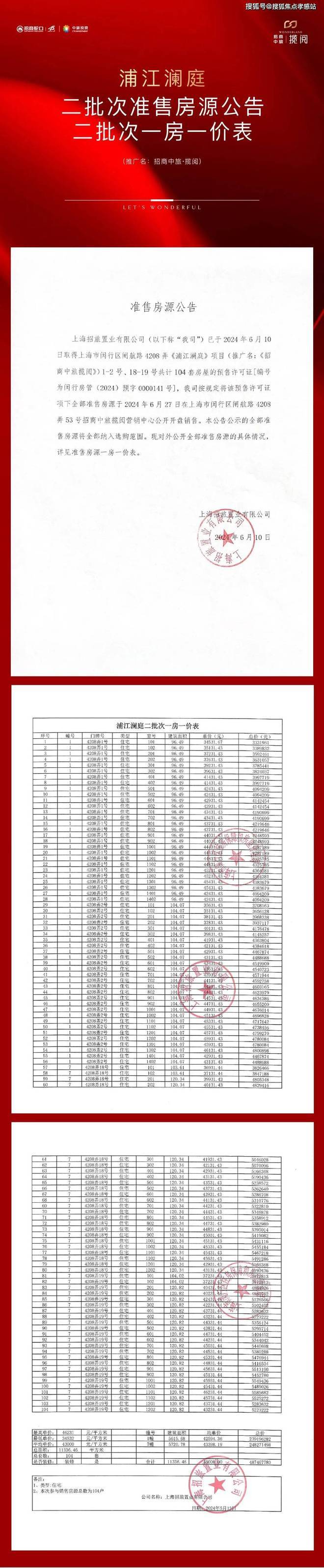 中旅揽阅售楼处发布：低密美宅静享时光PG麻将胡了2✪楼市重磅@闵行招商(图27)