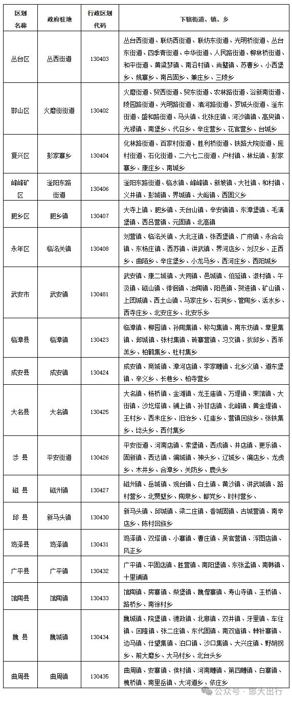5年最新版基本情况（市情）公布麻将胡了试