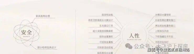 利天奕最新)楼盘网站-房价-户型-图文介绍-物业电话PG麻将胡了模拟器上海保利天奕售楼处-(2026保(图9)